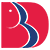 Babu Banarasi Das Northern India Institute of Technology