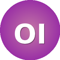 Orot Israel College