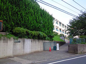St. Margaret's Junior College