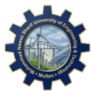 Muhammad Nawaz Sharif University of Engineering & Technology