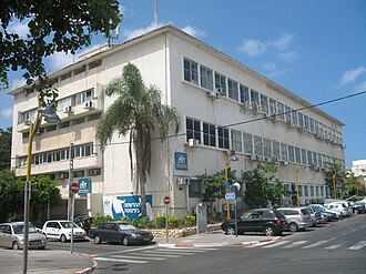 Holon Institute of Technology