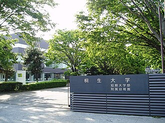 Kiryu University