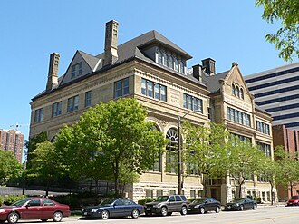 University School of Milwaukee