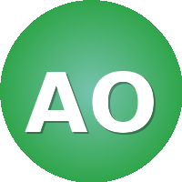 Academy of Municipal Management