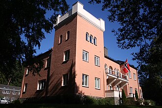 Fridtjof Nansen Institute