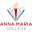 Anna Maria College